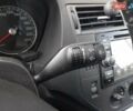 Форд Focus C-Max 2005 в Черкассах на Automoto.ua Синий Форд Focus C-Max, объемом двигателя 0 л и пробегом 177 тыс. км за 5150 $, фото 30 на Automoto.ua