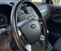 Синий Форд Focus C-Max, объемом двигателя 1.6 л и пробегом 217 тыс. км за 5700 $, фото 8 на Automoto.ua