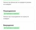 Синий Форд Focus C-Max, объемом двигателя 1.8 л и пробегом 289 тыс. км за 4500 $, фото 1 на Automoto.ua