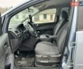 Синій Форд Focus C-Max, об'ємом двигуна 1.6 л та пробігом 270 тис. км за 4700 $, фото 13 на Automoto.ua