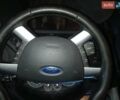 Синий Форд Focus C-Max, объемом двигателя 1.8 л и пробегом 198 тыс. км за 5200 $, фото 13 на Automoto.ua