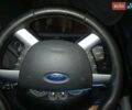 Синий Форд Focus C-Max, объемом двигателя 1.8 л и пробегом 198 тыс. км за 5200 $, фото 13 на Automoto.ua