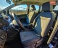 Синій Форд Focus C-Max, об'ємом двигуна 1.75 л та пробігом 417 тис. км за 4200 $, фото 6 на Automoto.ua