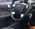 Синій Форд Focus C-Max, об'ємом двигуна 1.6 л та пробігом 213 тис. км за 4500 $, фото 16 на Automoto.ua