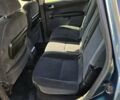 Зелений Форд Focus C-Max, об'ємом двигуна 1.6 л та пробігом 300 тис. км за 2750 $, фото 20 на Automoto.ua