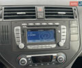 Оранжевый Форд Focus C-Max, объемом двигателя 0 л и пробегом 233 тыс. км за 6300 $, фото 10 на Automoto.ua