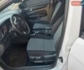 Белый Форд Фокус, объемом двигателя 1.6 л и пробегом 193 тыс. км за 4900 $, фото 18 на Automoto.ua