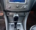 Білий Форд Фокус, об'ємом двигуна 1.9 л та пробігом 204 тис. км за 6900 $, фото 17 на Automoto.ua
