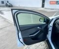 Білий Форд Фокус, об'ємом двигуна 1.6 л та пробігом 190 тис. км за 6550 $, фото 10 на Automoto.ua