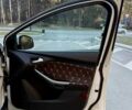 Белый Форд Фокус, объемом двигателя 1.6 л и пробегом 143 тыс. км за 3285 $, фото 6 на Automoto.ua