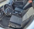Білий Форд Фокус, об'ємом двигуна 1.6 л та пробігом 105 тис. км за 6999 $, фото 9 на Automoto.ua