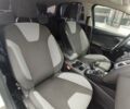 Білий Форд Фокус, об'ємом двигуна 1.6 л та пробігом 266 тис. км за 6999 $, фото 57 на Automoto.ua