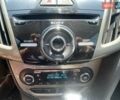 Білий Форд Фокус, об'ємом двигуна 2 л та пробігом 365 тис. км за 8500 $, фото 22 на Automoto.ua