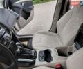 Белый Форд Фокус, объемом двигателя 0 л и пробегом 130 тыс. км за 7999 $, фото 28 на Automoto.ua