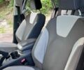 Белый Форд Фокус, объемом двигателя 1.6 л и пробегом 131 тыс. км за 6500 $, фото 22 на Automoto.ua