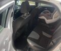 Белый Форд Фокус, объемом двигателя 1 л и пробегом 155 тыс. км за 6600 $, фото 7 на Automoto.ua