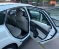 Белый Форд Фокус, объемом двигателя 0 л и пробегом 126 тыс. км за 5000 $, фото 15 на Automoto.ua