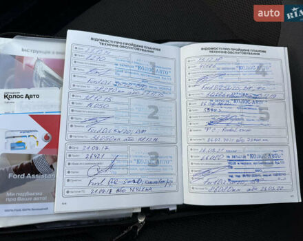 Белый Форд Фокус, объемом двигателя 1 л и пробегом 104 тыс. км за 7200 $, фото 17 на Automoto.ua