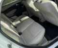 Белый Форд Фокус, объемом двигателя 0 л и пробегом 78 тыс. км за 7700 $, фото 8 на Automoto.ua