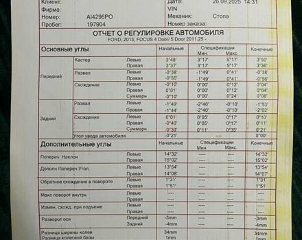 Білий Форд Фокус, об'ємом двигуна 1 л та пробігом 198 тис. км за 7400 $, фото 13 на Automoto.ua