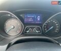 Белый Форд Фокус, объемом двигателя 1 л и пробегом 207 тыс. км за 6900 $, фото 12 на Automoto.ua