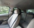 Белый Форд Фокус, объемом двигателя 0 л и пробегом 160 тыс. км за 7200 $, фото 7 на Automoto.ua