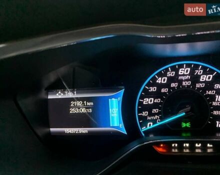 Белый Форд Фокус, объемом двигателя 0 л и пробегом 154 тыс. км за 5800 $, фото 5 на Automoto.ua