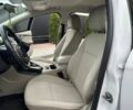 Белый Форд Фокус, объемом двигателя 0 л и пробегом 126 тыс. км за 7700 $, фото 7 на Automoto.ua