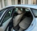 Белый Форд Фокус, объемом двигателя 0 л и пробегом 166 тыс. км за 6650 $, фото 13 на Automoto.ua
