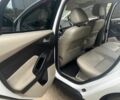 Белый Форд Фокус, объемом двигателя 0 л и пробегом 124 тыс. км за 6500 $, фото 10 на Automoto.ua