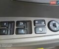 Белый Форд Фокус, объемом двигателя 0 л и пробегом 104 тыс. км за 9300 $, фото 26 на Automoto.ua