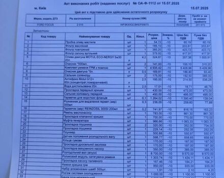 Білий Форд Фокус, об'ємом двигуна 1 л та пробігом 254 тис. км за 7300 $, фото 17 на Automoto.ua