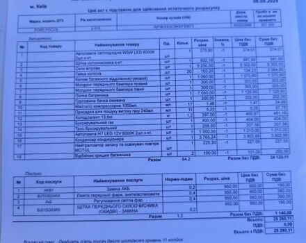Білий Форд Фокус, об'ємом двигуна 1 л та пробігом 254 тис. км за 7300 $, фото 18 на Automoto.ua