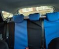 Білий Форд Фокус, об'ємом двигуна 1 л та пробігом 195 тис. км за 5399 $, фото 19 на Automoto.ua