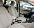 Білий Форд Фокус, об'ємом двигуна 2 л та пробігом 125 тис. км за 9500 $, фото 9 на Automoto.ua