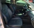 Білий Форд Фокус, об'ємом двигуна 2 л та пробігом 189 тис. км за 9490 $, фото 27 на Automoto.ua