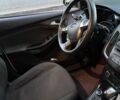 Білий Форд Фокус, об'ємом двигуна 0 л та пробігом 96 тис. км за 7777 $, фото 20 на Automoto.ua