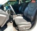 Білий Форд Фокус, об'ємом двигуна 2 л та пробігом 189 тис. км за 9490 $, фото 14 на Automoto.ua