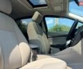 Белый Форд Фокус, объемом двигателя 2 л и пробегом 230 тыс. км за 7500 $, фото 19 на Automoto.ua