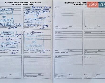 Белый Форд Фокус, объемом двигателя 1 л и пробегом 131 тыс. км за 10300 $, фото 20 на Automoto.ua
