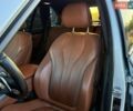 Белый Форд Фокус, объемом двигателя 1.6 л и пробегом 141 тыс. км за 9500 $, фото 5 на Automoto.ua