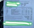 Белый Форд Фокус, объемом двигателя 1.5 л и пробегом 74 тыс. км за 12000 $, фото 26 на Automoto.ua