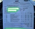 Белый Форд Фокус, объемом двигателя 1.5 л и пробегом 74 тыс. км за 12000 $, фото 23 на Automoto.ua