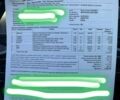 Белый Форд Фокус, объемом двигателя 1.5 л и пробегом 74 тыс. км за 12000 $, фото 25 на Automoto.ua