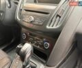 Белый Форд Фокус, объемом двигателя 0 л и пробегом 136 тыс. км за 10700 $, фото 23 на Automoto.ua
