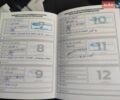 Белый Форд Фокус, объемом двигателя 1.5 л и пробегом 187 тыс. км за 11199 $, фото 13 на Automoto.ua