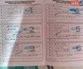 Белый Форд Фокус, объемом двигателя 1.6 л и пробегом 144 тыс. км за 10500 $, фото 15 на Automoto.ua