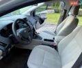Білий Форд Фокус, об'ємом двигуна 2 л та пробігом 87 тис. км за 8500 $, фото 18 на Automoto.ua