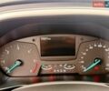 Белый Форд Фокус, объемом двигателя 1.5 л и пробегом 100 тыс. км за 11999 $, фото 11 на Automoto.ua
