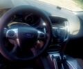 Білий Форд Фокус, об'ємом двигуна 1.6 л та пробігом 173 тис. км за 8600 $, фото 13 на Automoto.ua
